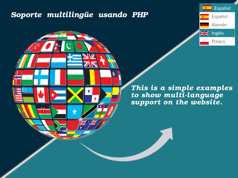 Cómo implementar el soporte de sitios web multilingües usando PHP
